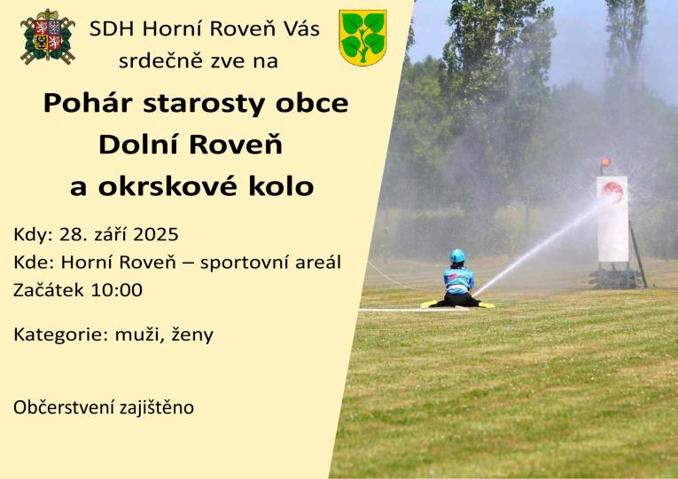 Model.Name: 2025 09 28 IC Pohár Starosty Obce Dolní Roveň