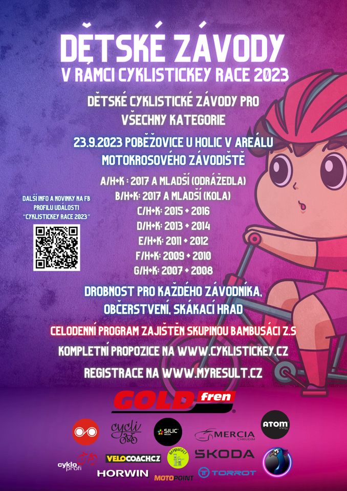 Model.Name: 20230923 Holice Cyklistickey Race Dětské Závody